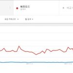 [드루와] 일본만큼 한국에 관심많은 나란 없을거야