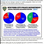 미국에서 <b>경찰</b>한테 총맞아 죽는 사람 거의 <b>백인</b>임