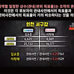 [이것좀봐줘] [3탄]부정선거? 사진으로 쉽게 설명해준다