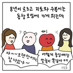 [신천지] <b>Mbti검사</b>7