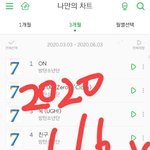 투바투 라이브실력 에바임ㅋㅋ