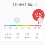 나 엔시티 이거 간잽임 입덕임??