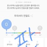 너<b>디질</b>래 형원시가 봤잖아