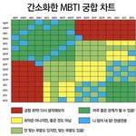 [댓글부탁해] 악 짝남 <b>intj</b>였어ㅠㅜㅠㅠㅠ