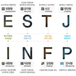 <b>Infj</b> 어때