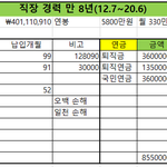 27 취업 후 8년