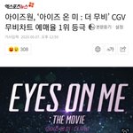 [드루와] <b>아이즈</b><b>원</b> 영화 근황 ㅋㅋㅋㅋㅋ