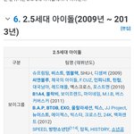 아이돌 세대에 갑자기 말 많아지길래