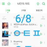 [방탄소년단] 유애나인데(글링크 수정했습니다ㅠㅜ)