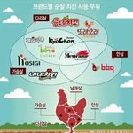 [댓글부탁해] 하 방송부 <b>개엿</b>같네 ㅅㅂ