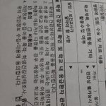 사실대로 써서 낼까.?..