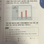 <b>화학</b> 도와조... 원자량 어케구해