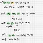 [EXO] 군머 관련 정리 했다