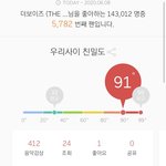 ㅅㅂ 얘들아 입덕 <b>징조</b>냐 괴도 스발ㅠㅠ
