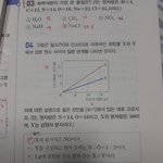 [댓글부탁해] 화1 똑똑이들 ㅈㅂ나 좀 살려줘ㅠㅜㅠㅜㅠㅜ