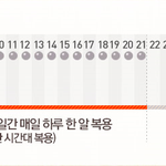 [드루와] 피임약 먹었는데 임신했다는 소리는(정보글