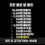 남친 연락 안받고 <b>잠수</b>중이다