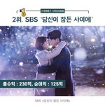 <b>방송사</b>들이 수지한테 집착하는이유,
