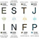 [드루와] 근데 ㄹㅇ 판 <b>섭</b><b>종</b>하면 어디로 갈거냐