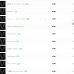 [NCT] 웨이션 평소에도 이랬어?
