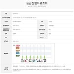 [TXT모아] 투모로우바이투게더가 요리와 게임을 하는...