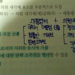 [댓글부탁해] 이런 <b>볼펜</b> 비슷한 거 아는 사람?