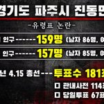 [드루와] (후기)유령표 나온 파주로 직접 가봄ㅇㅇ