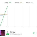 [EXO] 근데 진짜 이년들 다 어디로 <b>증발</b>함?