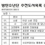 [알페스] 호모렌즈 좀 심각하다