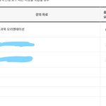 [방탈죄송] 부산대학교 등록금 <b>적절</b>한가요???