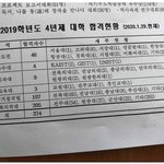 이정도면 학교 <b>아웃풋</b> ㄱㅊ음?