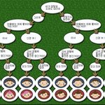 [NCT] ㅅㄷ) 골라줘 !!