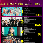 어제 트와이스 앵콜때문에 재평가 받은 역대 아이돌 <b>TOP</b>10.JPG