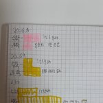 [댓글부탁해] 공부 <b>이어</b>쓰기
