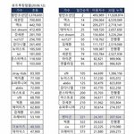 군 <b>얘기</b>할때 항상 나오는 짤
