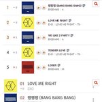 [EXO] 15년도에 <b>피똥</b> 오지게 쌌지...