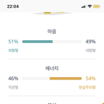 [드루와] mbti 나 같이 나오는 애들 있냐?