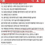 [드루와] 얘들아 대학 질문있음