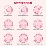 [방탈죄송] 20살인데 유방암일까요..