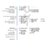 아이돌 <b>세대</b> <b>구분</b> 나왔대