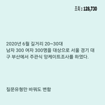 연예인 얘기 여기다 물어보는거 맞음?