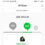 [댓글부탁해] 야 내 멜론 <b>선호</b>도 왜이래....?
