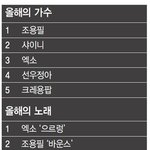 [모두드루와] 진짜 딱 한번이라도 1군 찍고 <b>망해</b>본 걸그룹 크레용팝