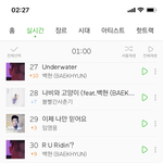 <b>아이즈</b>원 음원 거의 남돌급인데?