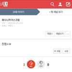이글에 추천 왜<b>누름</b>?