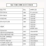 [19] 한국에 창녀가 뭐<b>이리</b> 많냐?