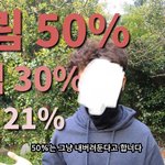 길고양이가1년에 죽이는 새의 수...
