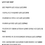 [드루와] 남자가 받은 <b>형량</b>vs여자가 받은 <b>형량</b>