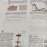 [댓글부탁해] 얘들아 물리 선택하지마라