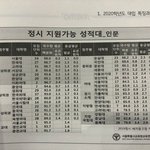 교육청에서